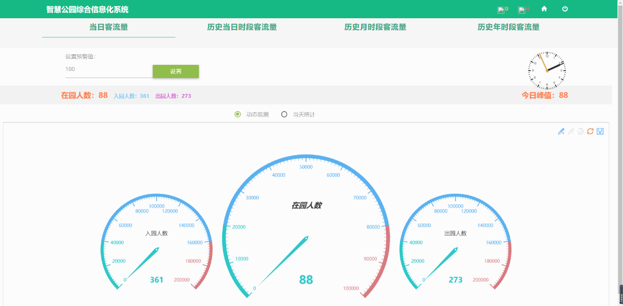 園容養(yǎng)護(hù)檢測(cè)
