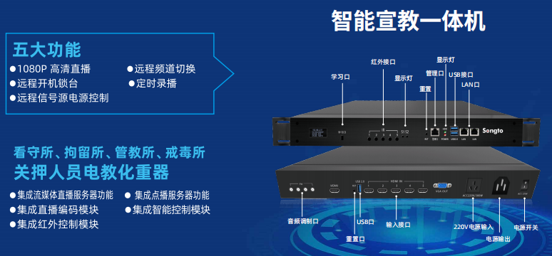 電視教育廣播系統(tǒng)